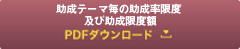 調査研究の応募・実施・報告等の簡易ガイド PDFダウンロード