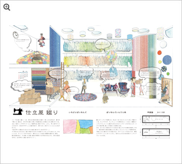 仕立屋 綴り PDFデータを開く