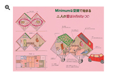 Minimumな空間で始まる二人の愛はInfinity∞ PDFデータを開く