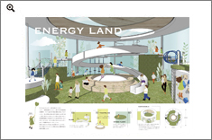 ENERGY LAND データを開く