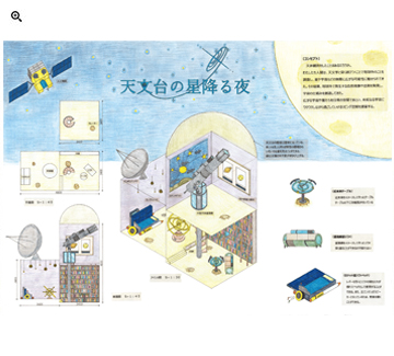 天文台の星降る夜 PDFデータを開く