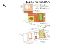 みんなが1人になれるリビング PDFデータを開く