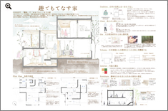 趣でもてなす家 データを開く