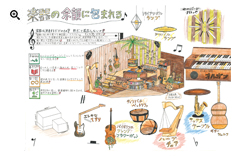 楽器の余韻に包まれる PDFデータを開く