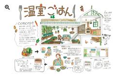 温室ごはん PDFデータを開く