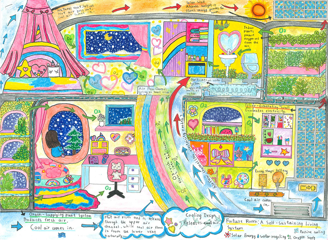 呼吸する部屋 A Room That Breathes