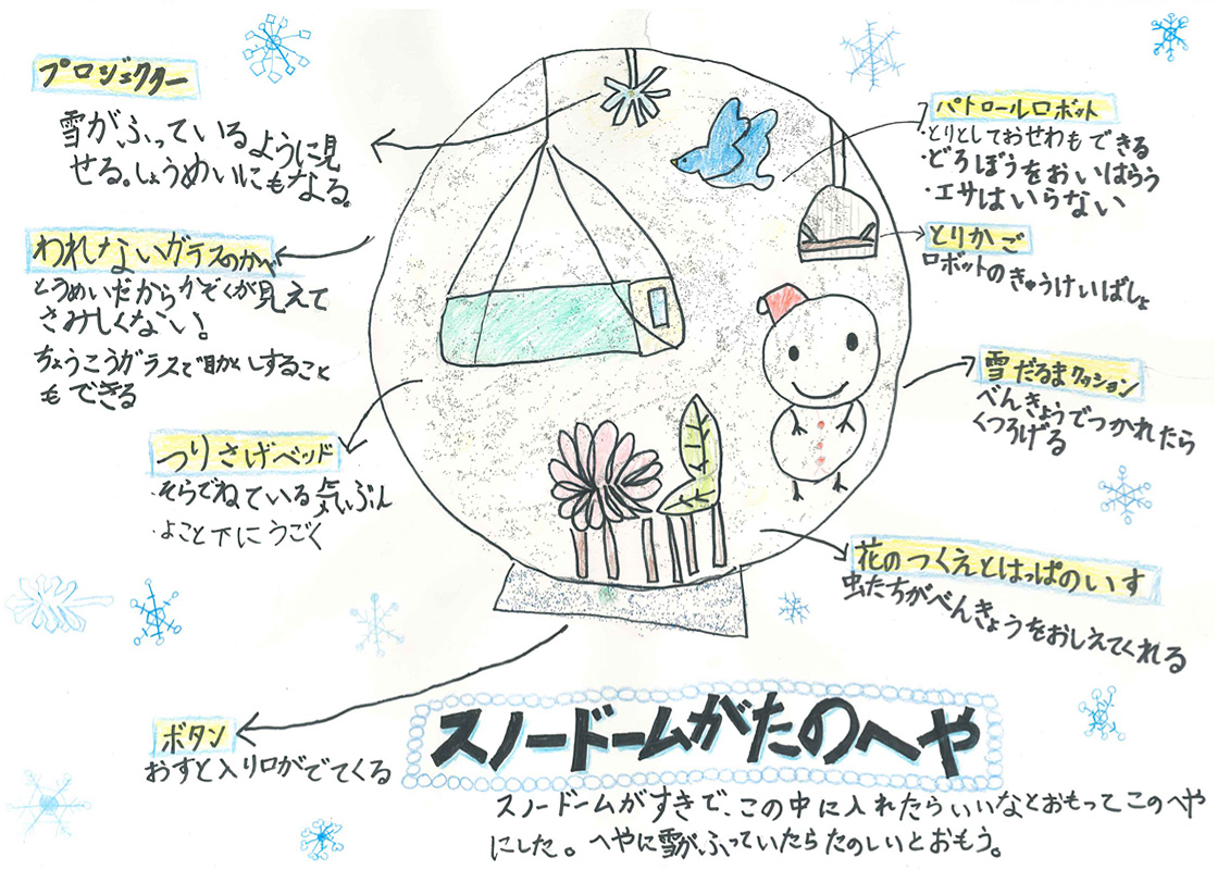 スノードームがたのへや