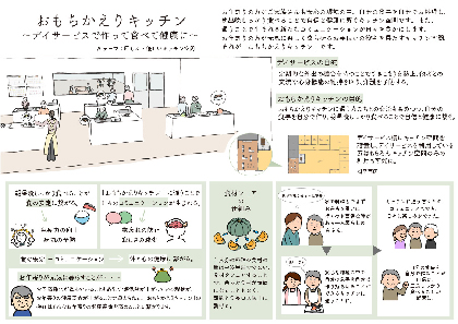 作品画像