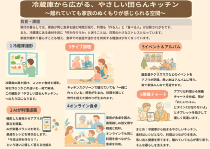 作品画像