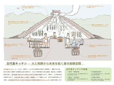 作品画像